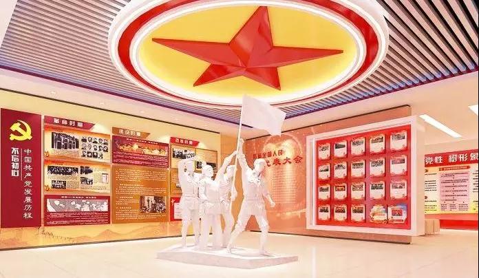 黨建展廳設(shè)計中必須遵守的原則，這些你一定要知道！插圖(6)