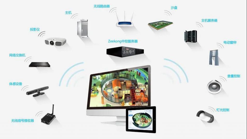 展廳設(shè)計(jì)中常用的數(shù)字多媒體技術(shù)設(shè)備數(shù)插圖(9)