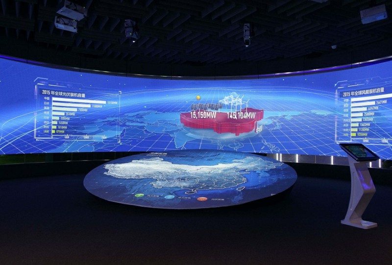 數(shù)字沙盤功能在不同的應(yīng)用場(chǎng)合的應(yīng)用插圖(1)