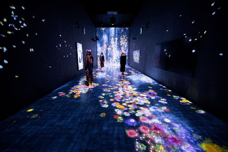 互動(dòng)投影的分類(lèi)插圖