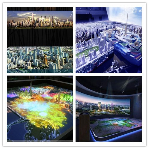 企業展廳中數字沙盤的作用插圖(1)