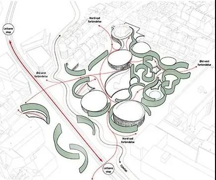 隈研吾設計安徒生博物館開幕，重新演繹丹麥童話插圖(6)